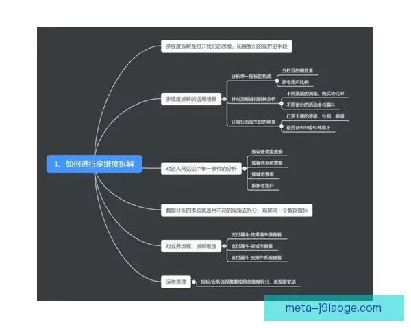 从数据维度深度解析贝林厄姆全能中场统治力与成长轨迹关键表现与比赛影响