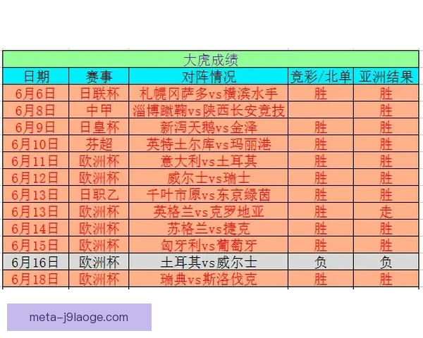 聚焦2023欧冠赛程亮点盘点不可错过的重要对决全年经典强强碰撞全览 聚焦2023欧冠赛程亮点盘点不可错过的重要对决全年经典强强碰撞全览