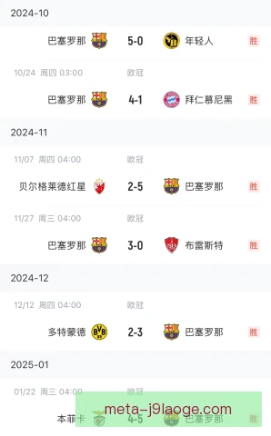 2025年本菲卡对巴萨的乌龙球 阿劳霍的失误如何被放大